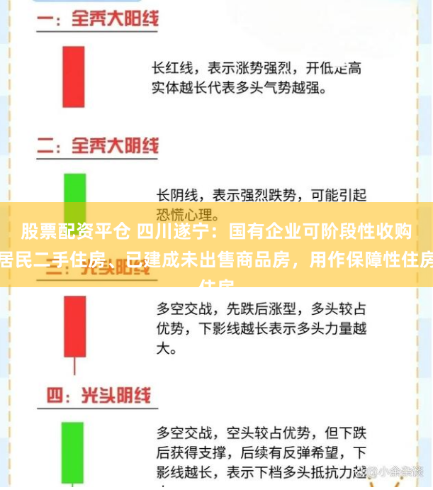 股票配资平仓 四川遂宁：国有企业可阶段性收购居民二手住房、已建成未出售商品房，用作保障性住房