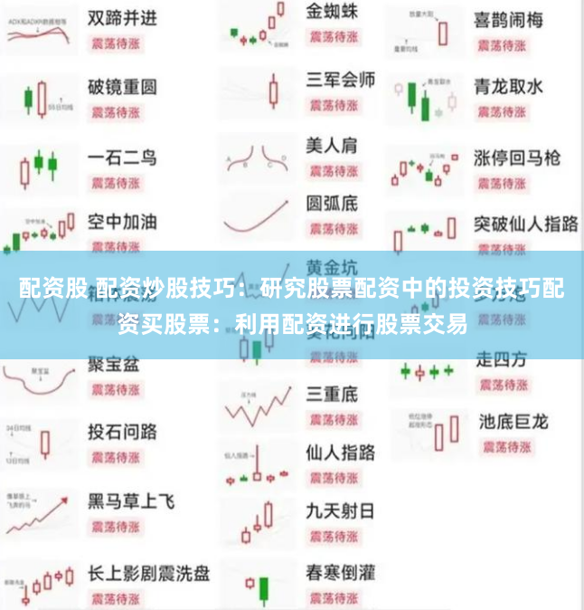 配资股 配资炒股技巧：研究股票配资中的投资技巧配资买股票：利用配资进行股票交易