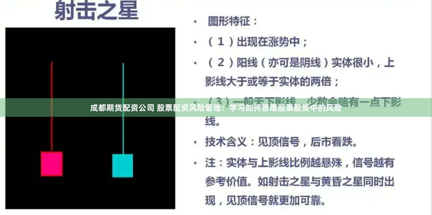 成都期货配资公司 股票配资风险管理：学习如何管理股票配资中的风险