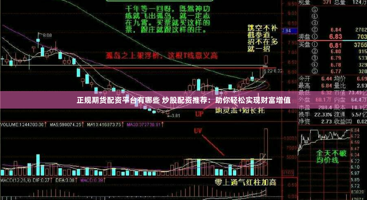 正规期货配资平台有哪些 炒股配资推荐：助你轻松实现财富增值
