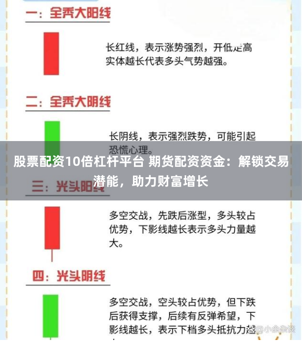 股票配资10倍杠杆平台 期货配资资金：解锁交易潜能，助力财富增长