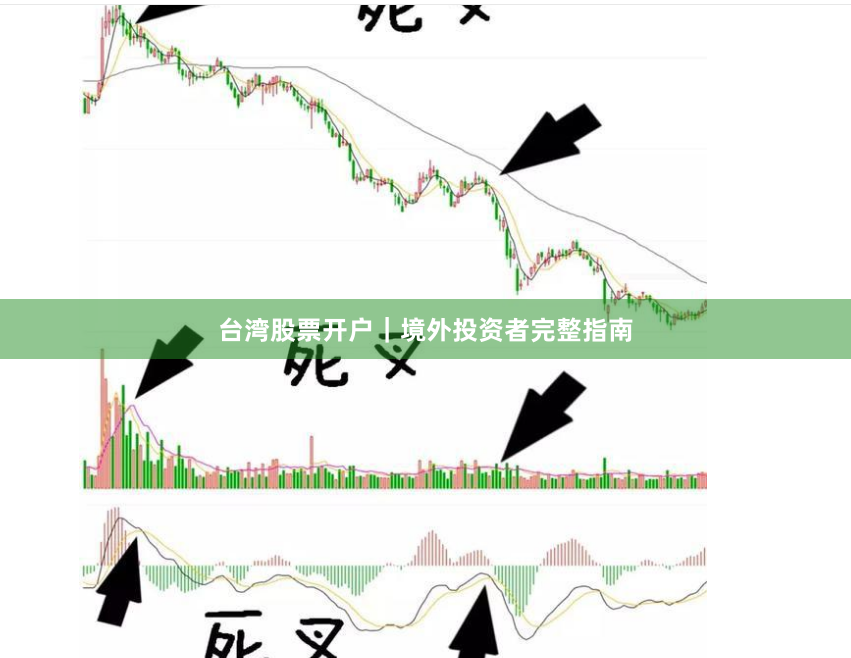台湾股票开户｜境外投资者完整指南